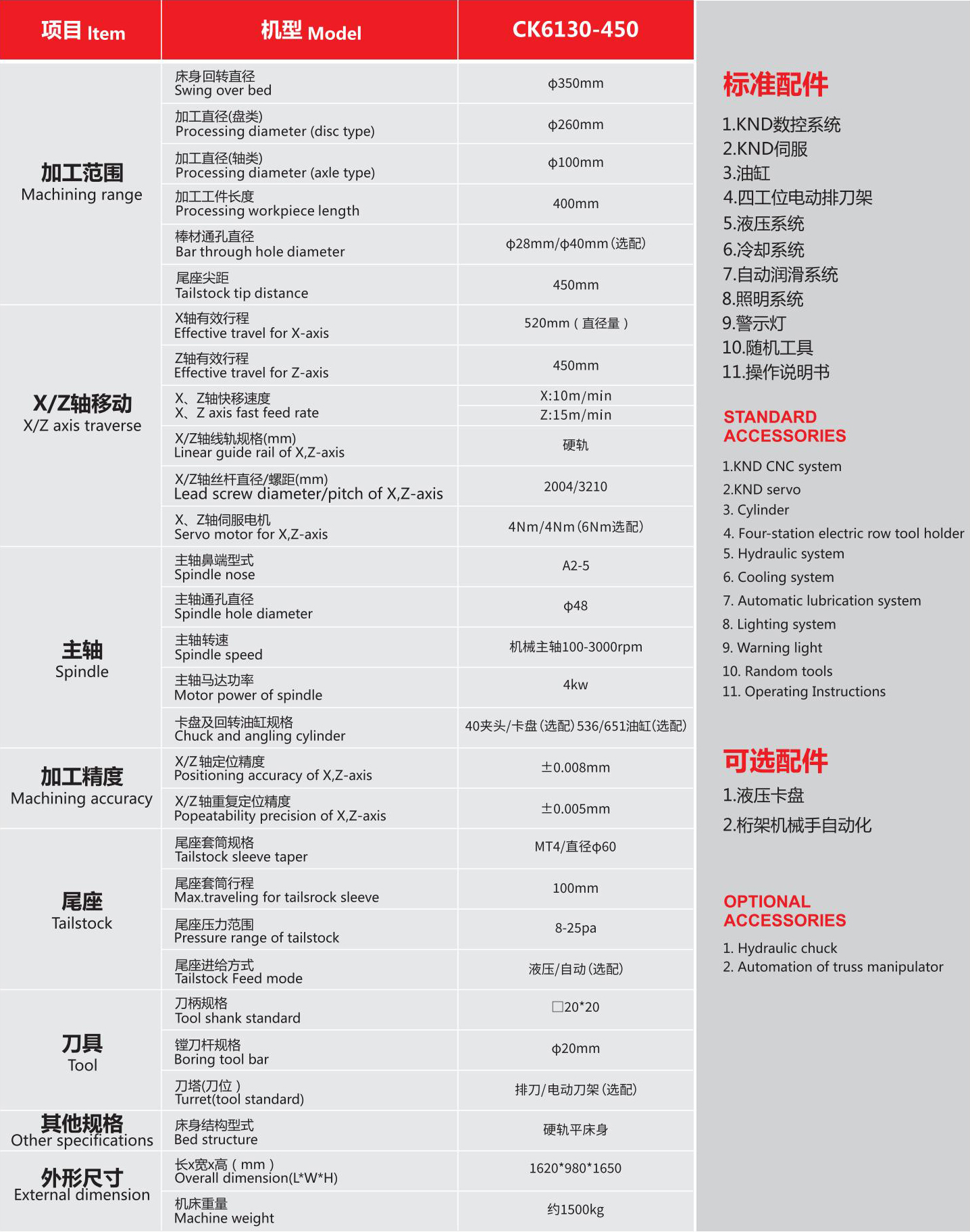 CK6130-450平硬轨数控车床02.jpg CK6130-450平硬轨数控车床02.jpg