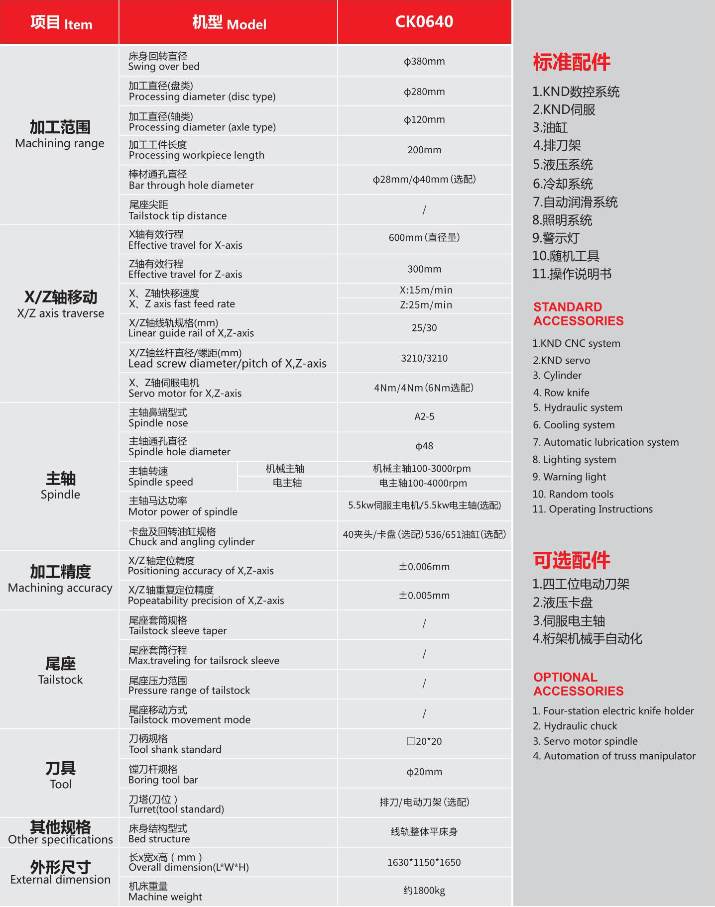 CK0640平线轨数控车床01.jpg CK0640平线轨数控车床01.jpg