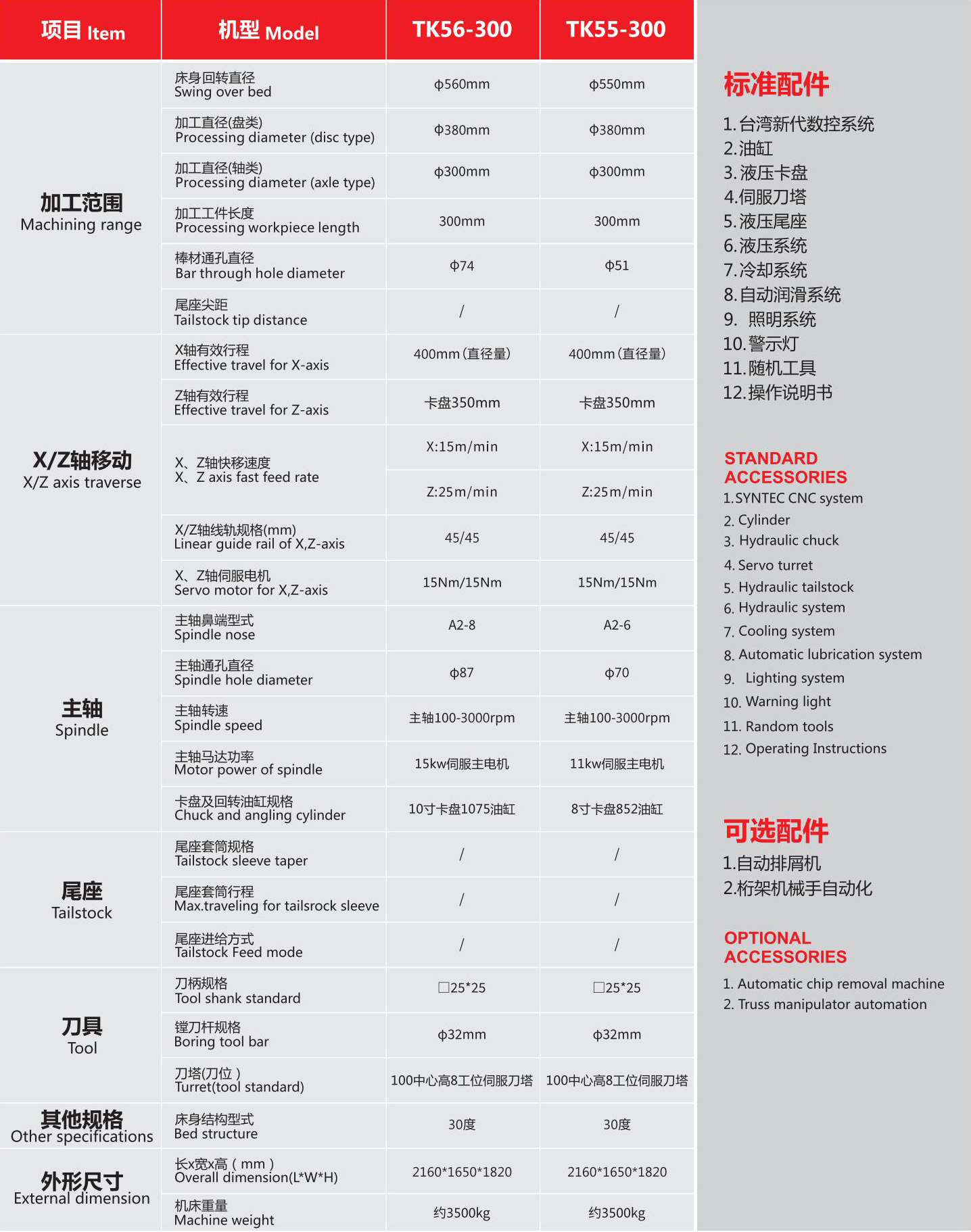TK55-300斜导轨刀塔车床01.jpg TK55-300斜导轨刀塔车床01.jpg